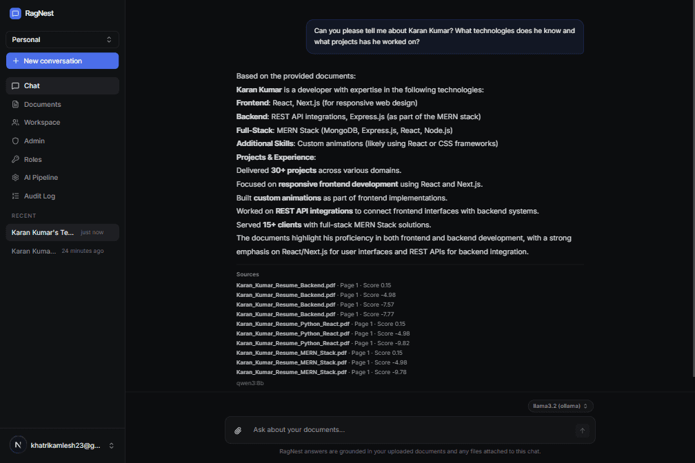 RagNest: Multi-Tenant RAG, Versioned Pipeline Registry